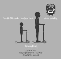 Highwaykick 5 - Größentabelle