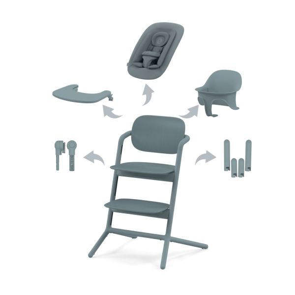 Cybex | LEMO 4in1 SET | Stone Blue