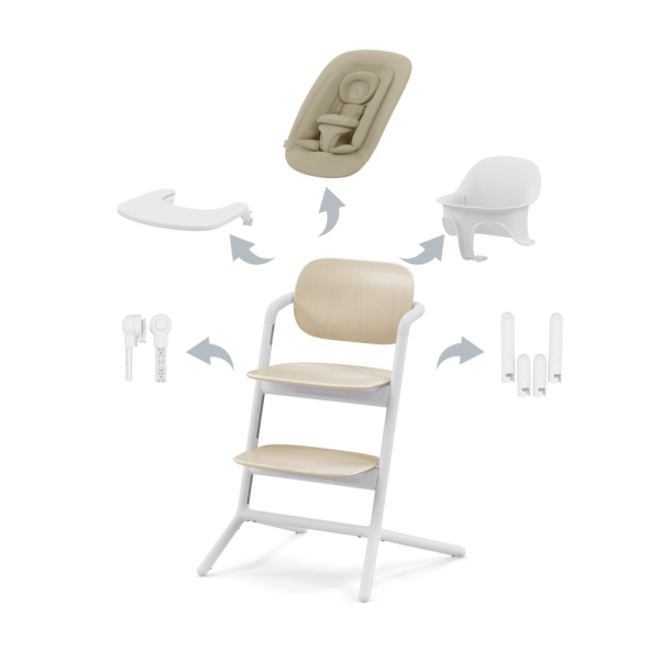 Cybex | LEMO 4in1 SET | Sand White