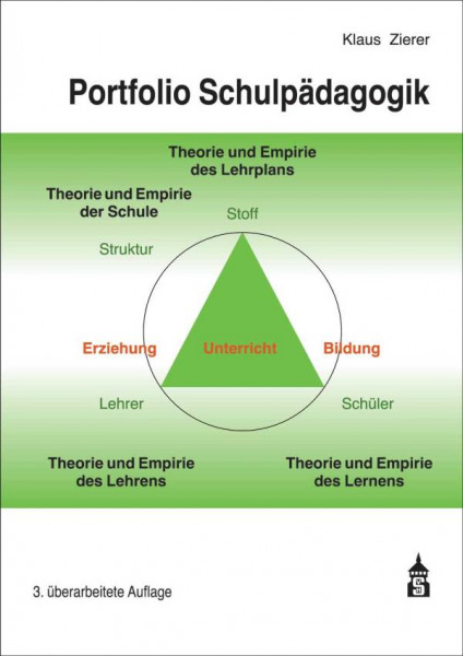 Schneider Hohengehren | Portfolio Schulpädagogik